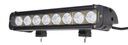 HALOGÉN HALOGÉN 80W LED 4x4 Combo-mix PANEL