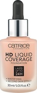 Catrice HD Liquid Coverage Foundation 040 Warm Beige