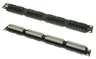 PATCH PANEL 19