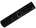 SONY REMOTE RM839 HQ RM836 RM-839