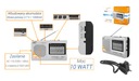 LTC-2016 WILGA USB prenosné rádio s batériou