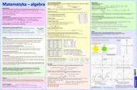 Podložka 3W Matematické vzorce Sada ALGEBRA prac