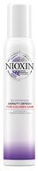 Nioxin Density Defend pena na farbené vlasy 200 ml