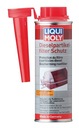 LIQUI MOLY LM 2650 na ochranu filtra CHRÁNI DPF