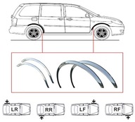 Kryt blatníka HONDA JAZZ 4 ks '01-08