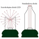 SVETLÁ NA VIANOČNÝ STROMČEK 200 LED KOMBINÁCIA, FIALOVÁ