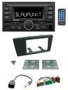 BLAUPUNKT PALMA 190 BLUETOOTH RÁDIO VOLVO S70 S60