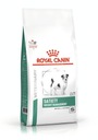 Royal Canin Satiety Small Dog 3 kg ŠANCA!!!