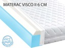 70X160 PENOVÝ MATRAC AIR-AIR VISCO II POLSKÝ