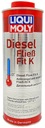 Liqui Moly 1878 Depressant Diesel Muchy Fit 1L