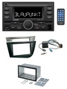 BLAUPUNKT PALMA 190 BT RÁDIO BLUETOOTH SEDADLO LEON