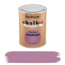 Chalk-it Lilac Voňavá kriedová farba na nábytok