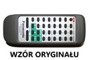 Náhrada PANASONIC REMOTE EUR648200 SA-AK18