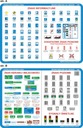 Vzdelávacie podložky x8 CESTNÉ ZNAČKY + poľský jazyk