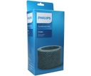 FILTER pre zvlhčovač PHILIPS HU4813/10