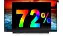 Vymeňte TV140FHM-NH1 za matricu s farebnou paletou 72 %
