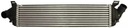 NISSENS INTERCOOLER 96721