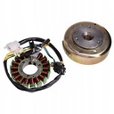 Iskrisko stator, cievky SUZUKI GN125 + MAGNETICKÉ KOLESO