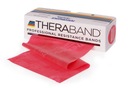 German Theraband Exercise Band Red 5,5m