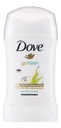 Dove Go Fresh Pear & Aloe Vera tyčinka 40 ml