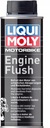 OPLACHOVANIE MOTORA LIQUI MOLY 1657