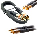 kábel kábel 1 rca x 1 rca KOAXIAL HQ 10m Digital Vitalco