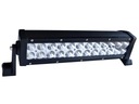 LED panel pre štvorhalogénové combo 24led 72w 405MM