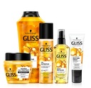 Gliss Oil Nutritive Kozmetická sada 5 ks