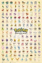 Nástenný plagát Pokémon prvej generácie 61x91,5 cm