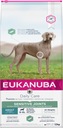 EUKANUBA Daily Care krmivo pre dospelých psov s citlivými kĺbmi 12kg