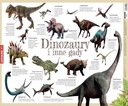 DINOSAURY A INÉ PLAZY PODLOŽKA NA STOL