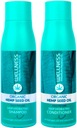 WELLNESS SET BLUE SHAMPOO hydratačný kondicionér