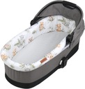 VLOŽKA DO KOČÍKU GONDOLA + SET BABYMAM PREStieradlo