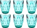 Sada pohárov Poháre 250ml ELISE TURQUOIUS - 6 ks