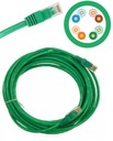 Patchcord UTP A-LAN KKU5ZIE5.0 RJ45 LAN KÁBEL