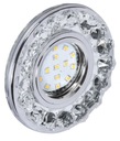 Zápustná očná lampa SK-94 2273617 Candellux