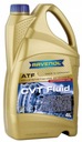 Kvapalina RAVENOL CVT - 4L