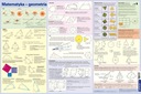 STOLNÁ PODLOŽKA GEOMETRIA MATEMATICKÉHO VZORCA