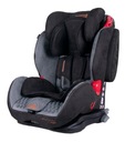 Sedačka Coletto Sportivo Isofix Grey/Black 9-36 kg