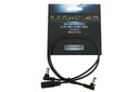 ROCKBOARD power splitter pre 2 efekty