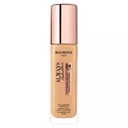 Bourjois Always Fabulous Liquid Foundation 210