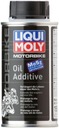 ADItívum LIQUI MOLY DO MOTORKY S MoS2 1580 125ML