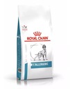 Royal Canin Analergenic 1,5 kg Canine