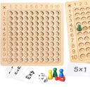 NÁSILOVAČKA Montessori puzzle ABACAD