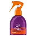 Got2b Straight Straightening sprej na vlasy 200 ml