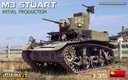 Počiatočná produkcia M3 Stuart 1:35 MiniArt 35401