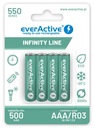 Batérie R03/AAA 550 mAH blister 4 ks Pripravená technológia Infinity Line