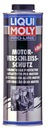 LIQUI MOLY PRO-LINE DOPLNOK S MOS2 1L