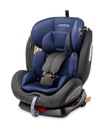 Autosedačka Caretero 0-36kg otočná Isofix Arro Navy