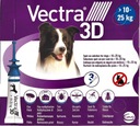 VECTRA 3D 10-25KG pre BLŠIE KLIŠŤATY Pes 3 PIPETY